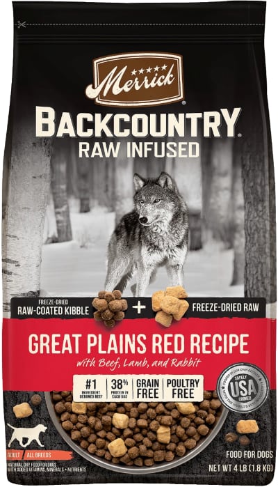 Merrick Backcountry Raw Great Plains Red Recipe