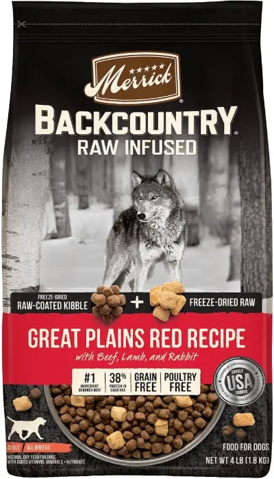 Merrick Backcountry Raw Great Plains Red Recipe