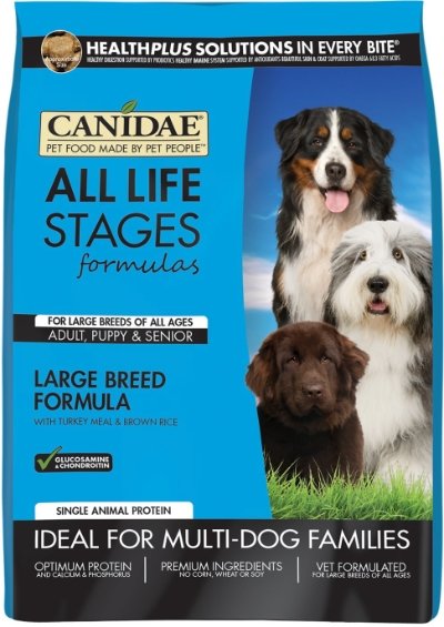 Canidae All Life Stages Large Breed Turkey
