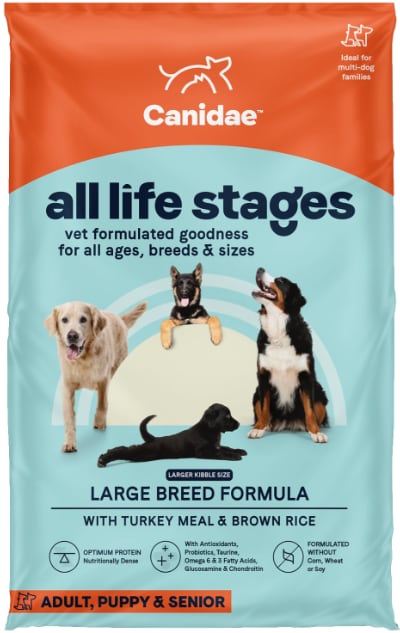 CANIDAE All Life Stages Turkey Meal Large Breed